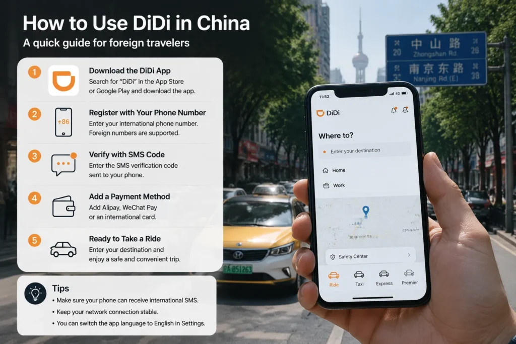 Guide showing how foreign travelers can use the DiDi app in China including registration, payment setup, and booking rides