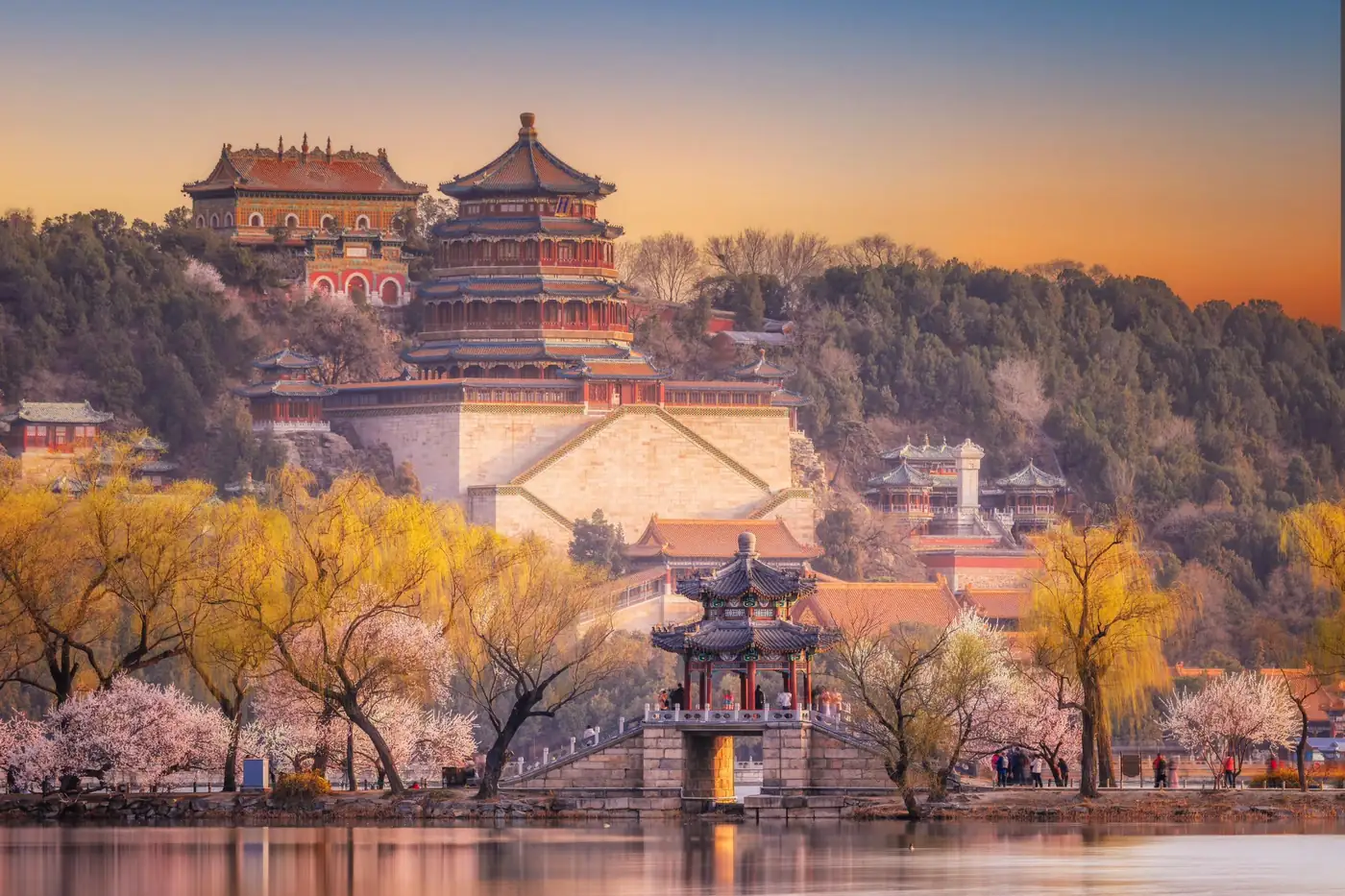 Summer Palace and Kunming Lake in Beijing